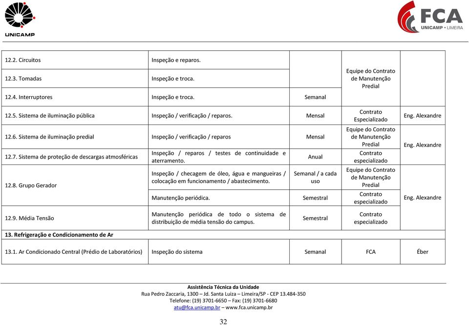 Inspeção / checagem de óleo, água e mangueiras / colocação em funcionamento / abastecimento. Manutenção periódica. Anual Semanal / a cada uso Semestral Especializado especializado especializado Eng.