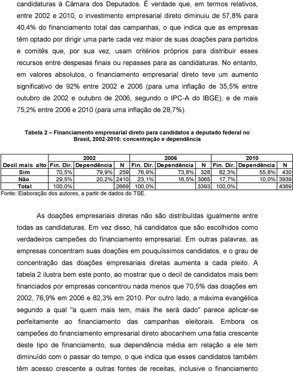 dirigir uma parte cada vez maior de suas doações para partidos e comitês que, por sua vez, usam critérios próprios para distribuir esses recursos entre despesas finais ou repasses para as