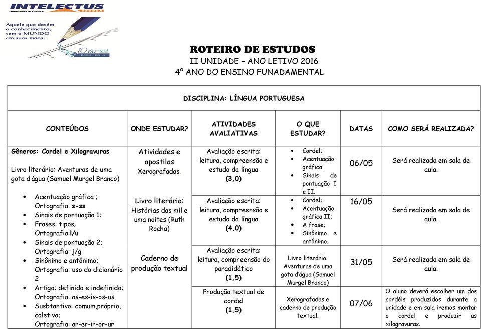 e indefinido; Ortografia: as-es-is-os-us Susbtantivo: comum,próprio, coletivo; Ortografia: ar-er-ir-or-ur Atividades e apostilas literário: Histórias das mil e uma noites (Ruth Rocha) produção