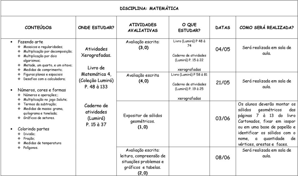 setores. Colorindo partes Divisão; Fração; Medidas de temperatura Polígonos. Atividades de Matemática 4, (Coleção Lumirá) P. 48 à 133 atividades (Lumirá) P.