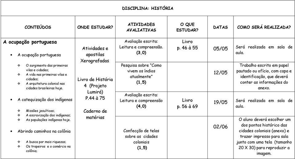 Abrindo caminhos na colônia A busca por mais riquezas; Os tropeiros e o comércio na colônia; Atividades e apostilas de História 4 (Projeto Lumirá) P.