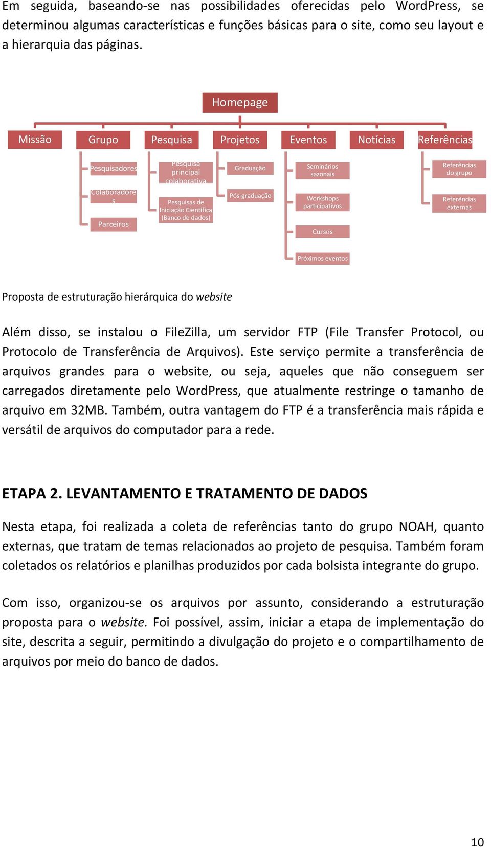 Graduação Pós-graduação Seminários sazonais Workshops participativos Cursos Referências do grupo Referências externas Próximos eventos Proposta de estruturação hierárquica do website Além disso, se