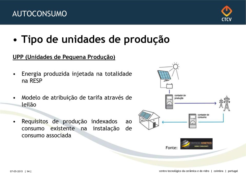 atribuição de tarifa através de leilão Requisitos de produção