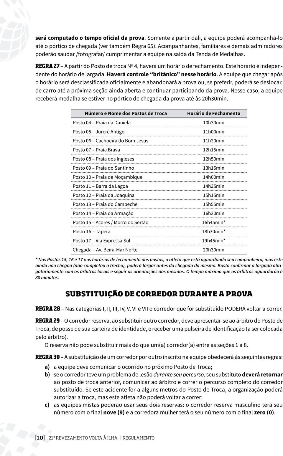 REGRA 27 A partir do Posto de troca Nº 4, haverá um horário de fechamento. Este horário é independente do horário de largada. Haverá controle britânico nesse horário.