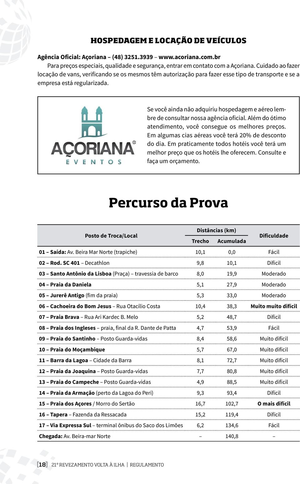 Se você ainda não adquiriu hospedagem e aéreo lembre de consultar nossa agência oficial. Além do ótimo atendimento, você consegue os melhores preços.