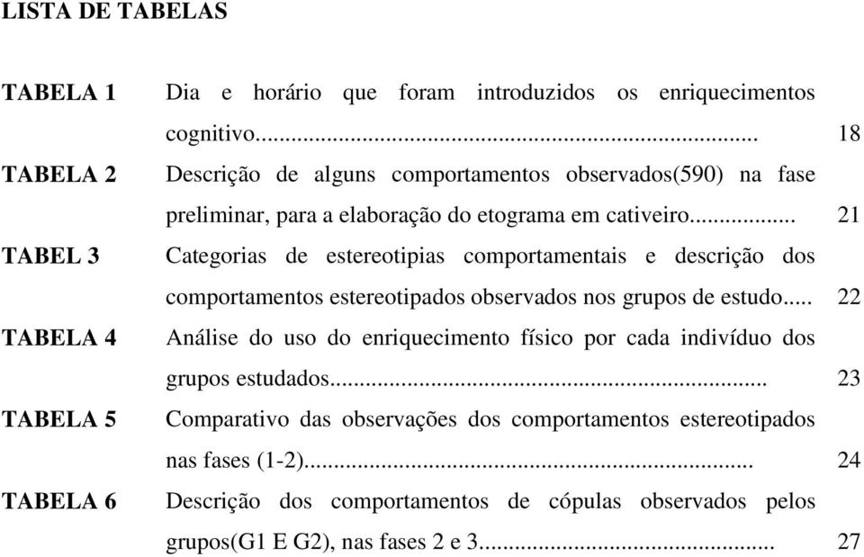 .. 21 Categorias de estereotipias comportamentais e descrição dos comportamentos estereotipados observados nos grupos de estudo.