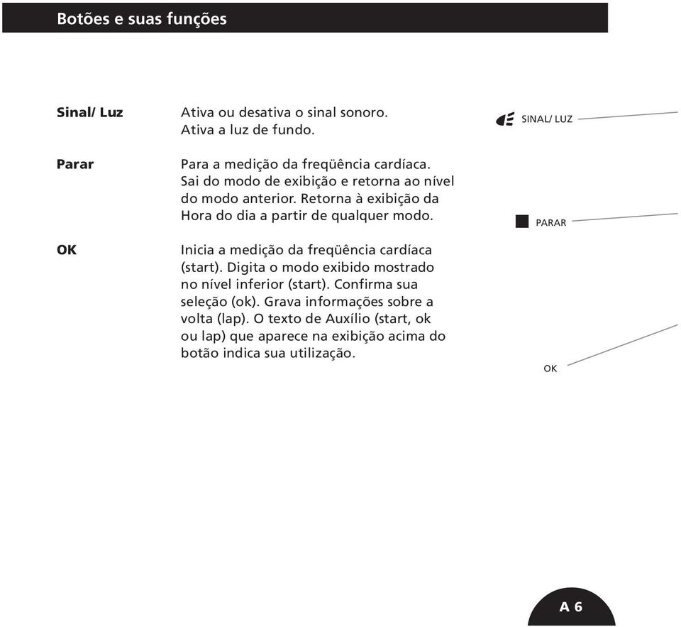 Inicia a medição da freqüência cardíaca (start). Digita o modo exibido mostrado no nível inferior (start). Confirma sua seleção (ok).