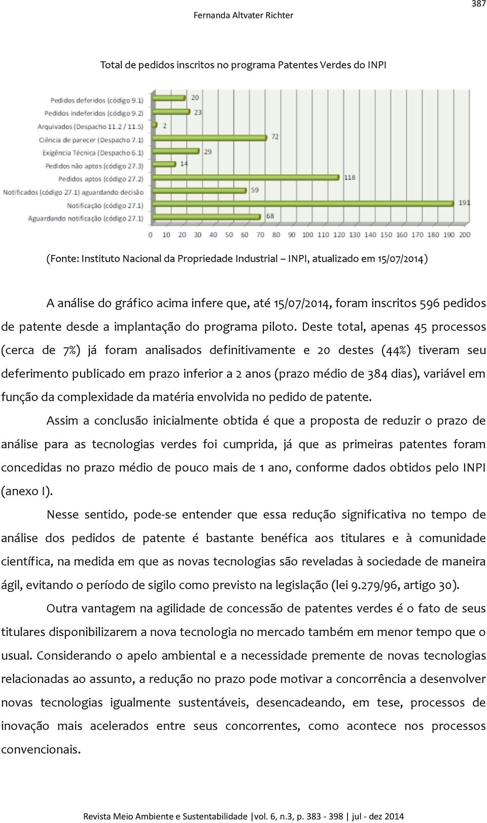 Deste total, apenas 45 processos (cerca de 7%) já foram analisados definitivamente e 20 destes (44%) tiveram seu deferimento publicado em prazo inferior a 2 anos (prazo médio de 384 dias), variável