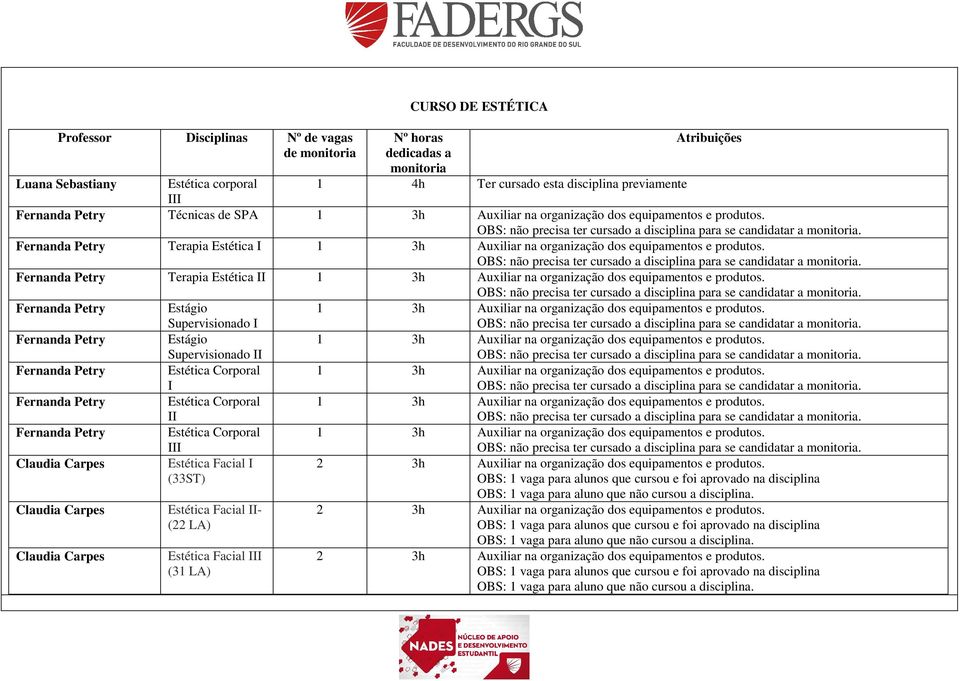 Fernanda Petry Terapia Estética I 1 3h Auxiliar na organização dos equipamentos e produtos. OBS: não precisa ter cursado a disciplina para se candidatar a monitoria.