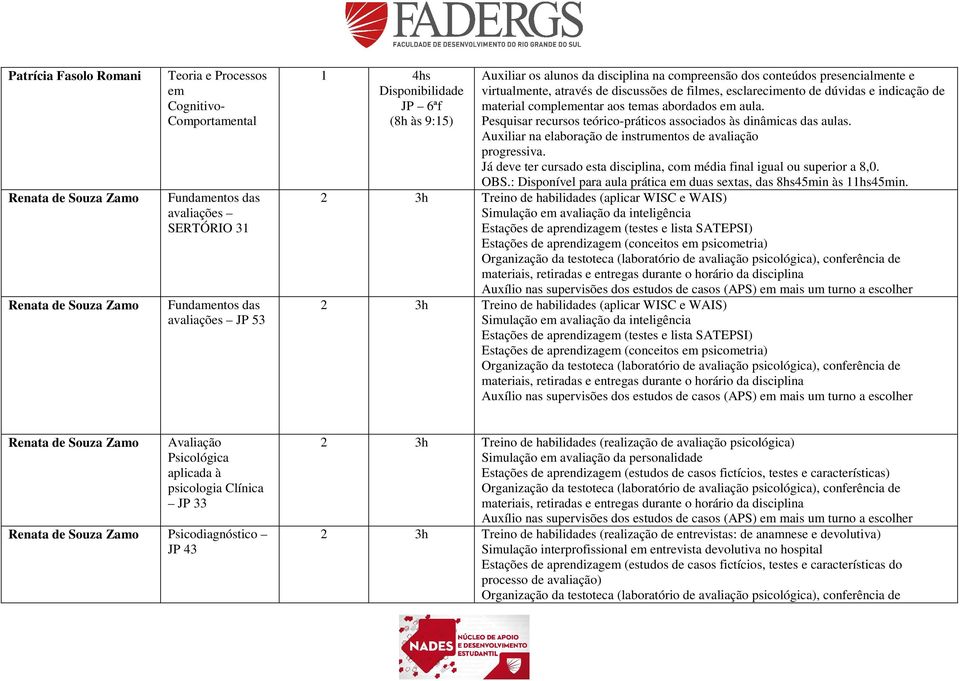 indicação de material complementar aos temas abordados em aula. Pesquisar recursos teórico-práticos associados às dinâmicas das aulas. Auxiliar na elaboração de instrumentos de avaliação progressiva.