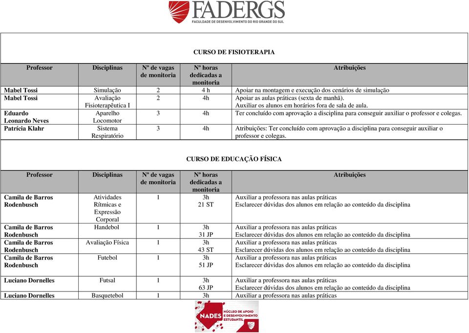 Eduardo Aparelho 3 4h Ter concluído com aprovação a disciplina para conseguir auxiliar o professor e colegas.