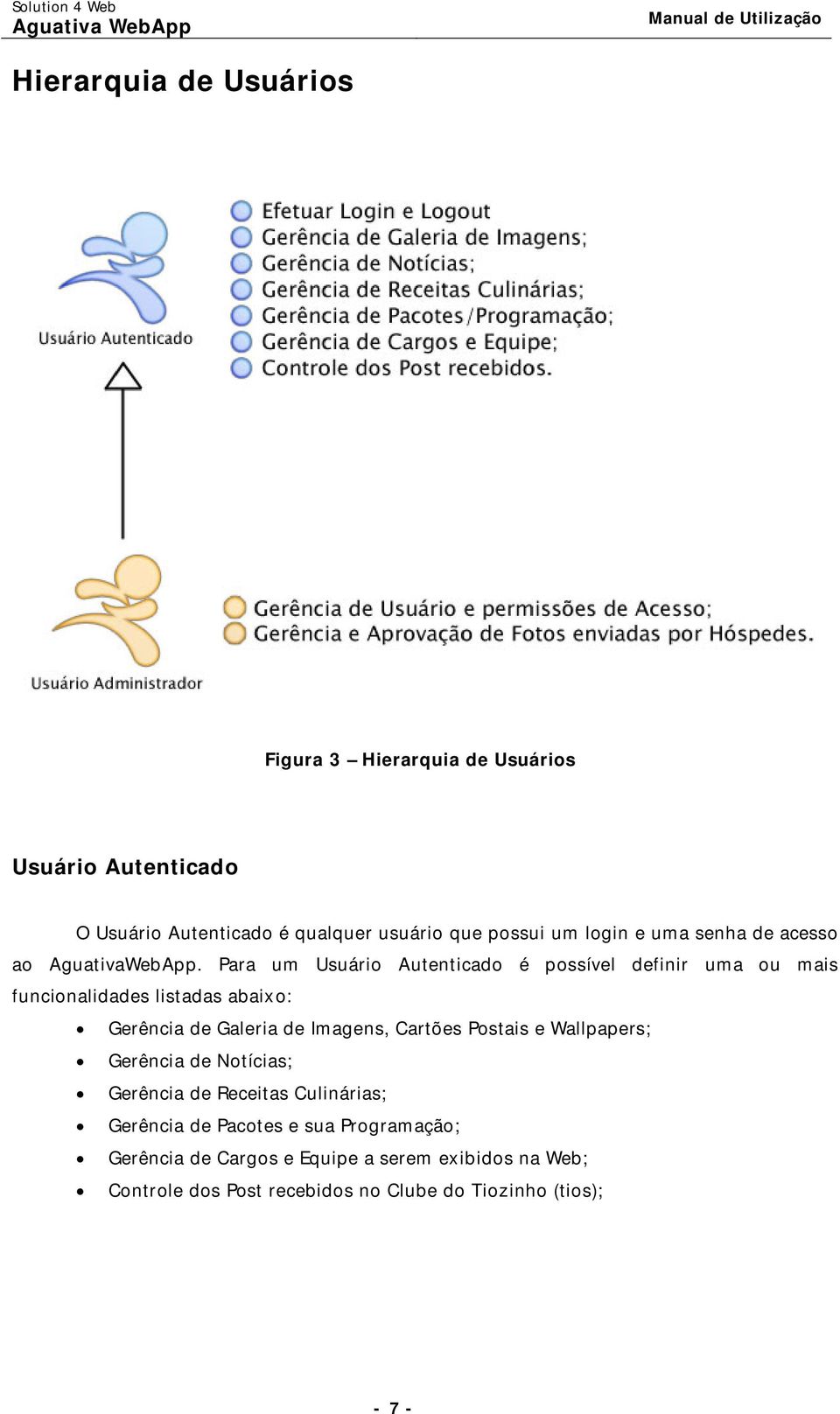 Para um Usuário Autenticado é possível definir uma ou mais funcionalidades listadas abaixo: Gerência de Galeria de Imagens, Cartões