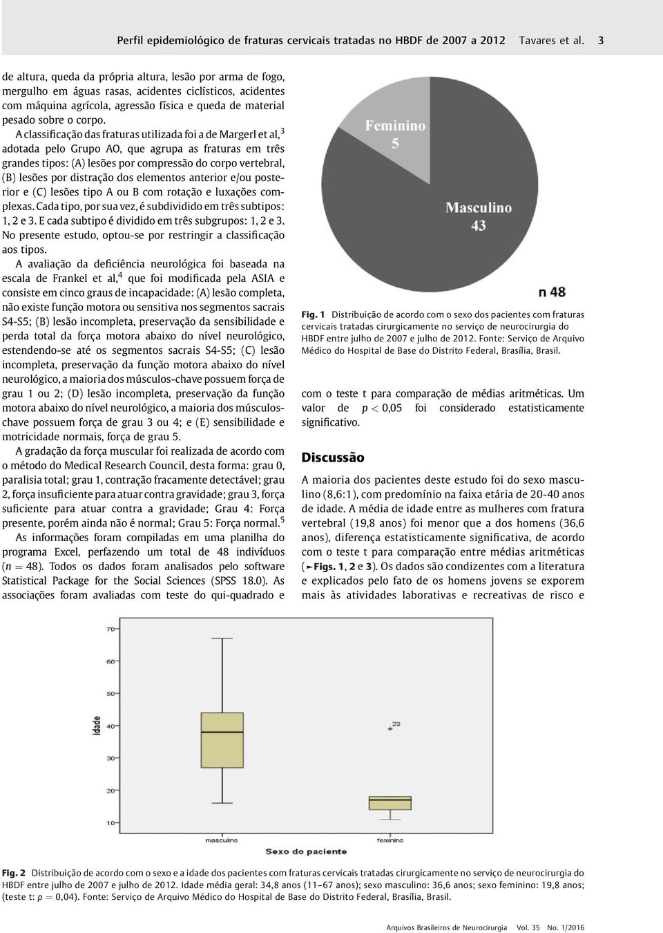 A classificação das fraturas utilizada foi a de Margerl et al, 3 adotada pelo Grupo AO, que agrupa as fraturas em três grandes tipos: (A) lesões por compressão do corpo vertebral, (B) lesões por