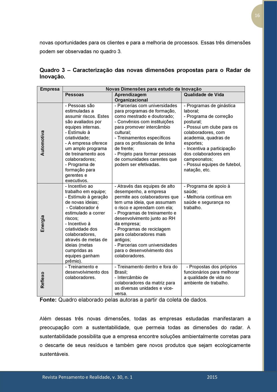 Estes são avaliados por equipes internas. - Estímulo à criatividade; - A empresa oferece um amplo programa de treinamento aos colaboradores; - Programa de formação para gerentes e executivos.