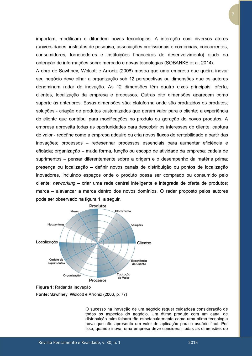 ajuda na obtenção de informações sobre mercado e novas tecnologias (SOBANKE et al, 2014).