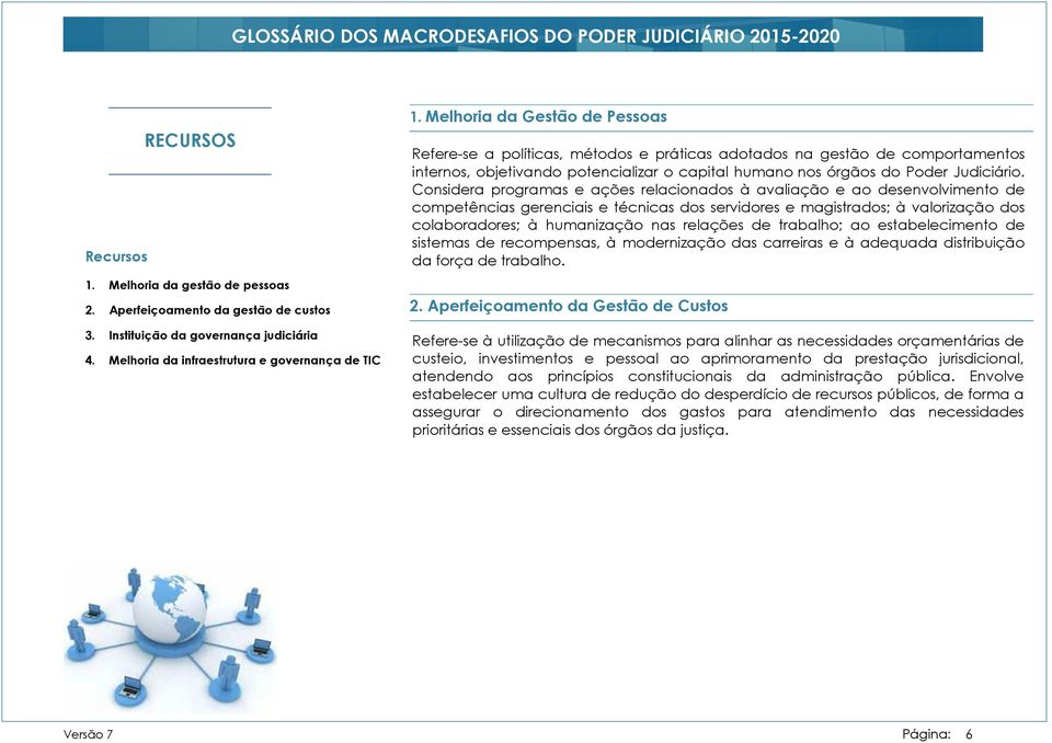 Considera programas e ações relacionados à avaliação e ao desenvolvimento de competências gerenciais e técnicas dos servidores e magistrados; à valorização dos colaboradores; à humanização nas