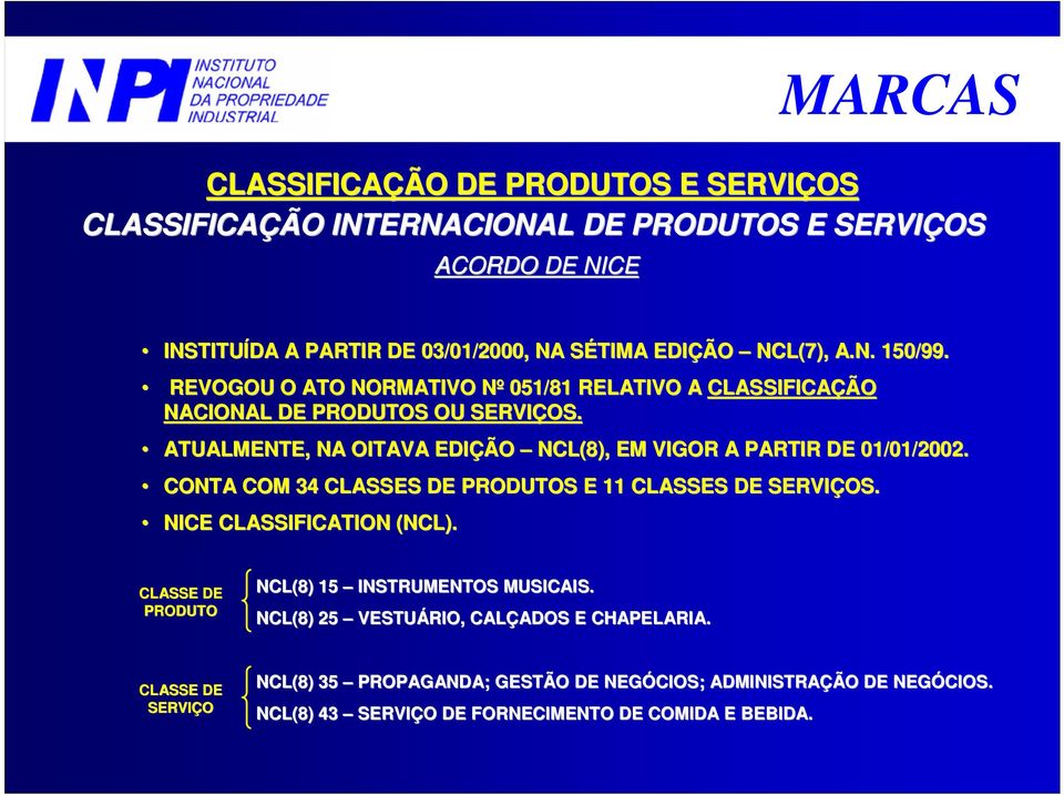 ATUALMENTE, NA OITAVA EDIÇÃO NCL(8), EM VIGOR A PARTIR DE 01/01/2002. CONTA COM 34 CLASSES DE PRODUTOS E 11 CLASSES DE SERVIÇOS. NICE CLASSIFICATION (NCL).