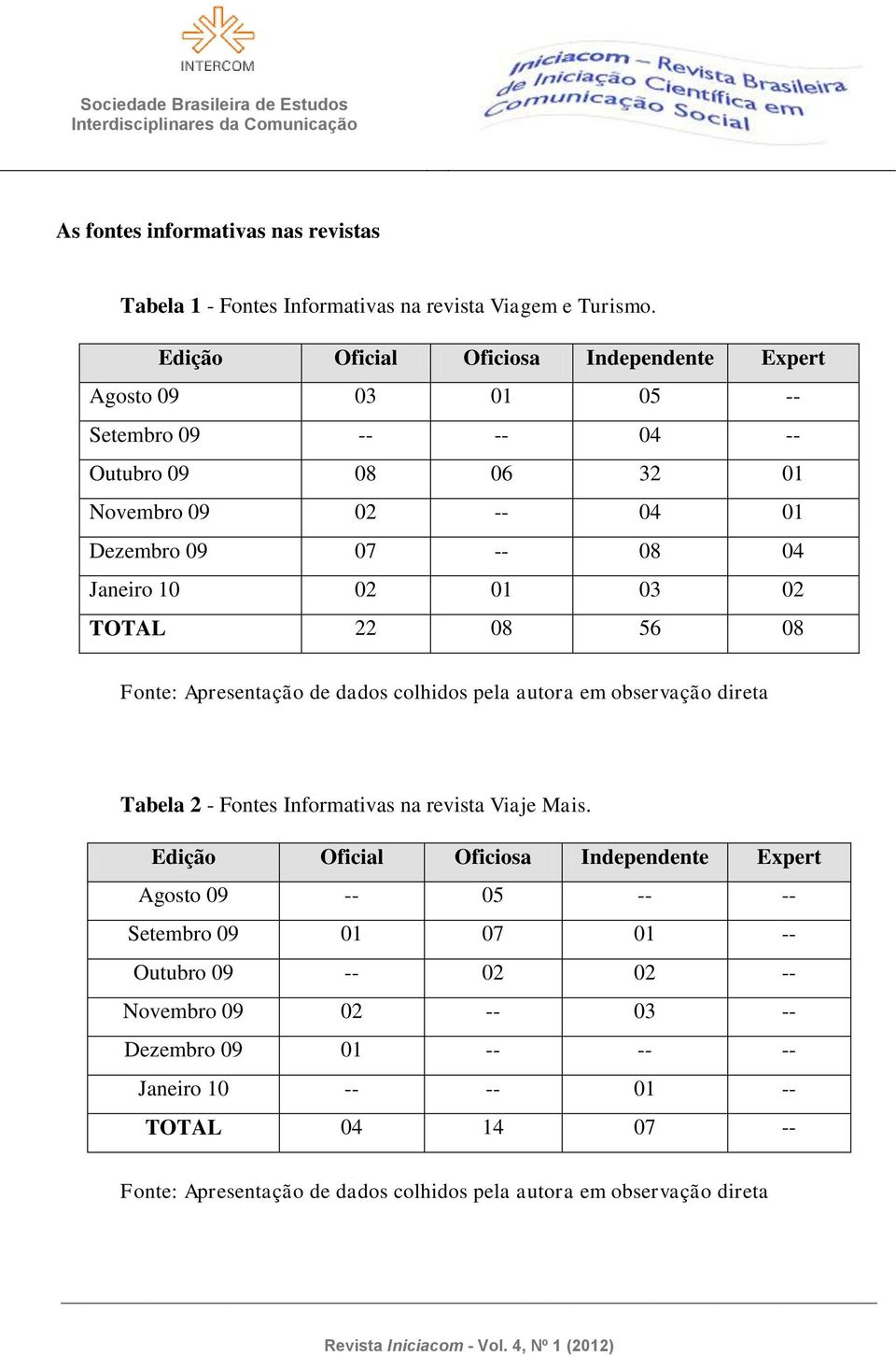 02 01 03 02 TOTAL 22 08 56 08 Fonte: Apresentação de dados colhidos pela autora em observação direta Tabela 2 - Fontes Informativas na revista Viaje Mais.