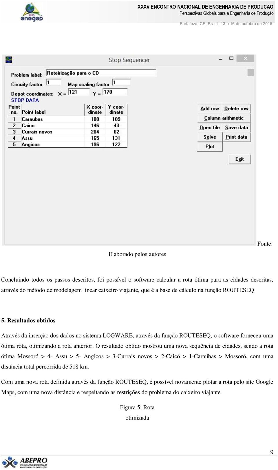 Resultados obtidos Através da inserção dos dados no sistema LOGWARE, através da função ROUTESEQ, o software forneceu uma ótima rota, otimizando a rota anterior.