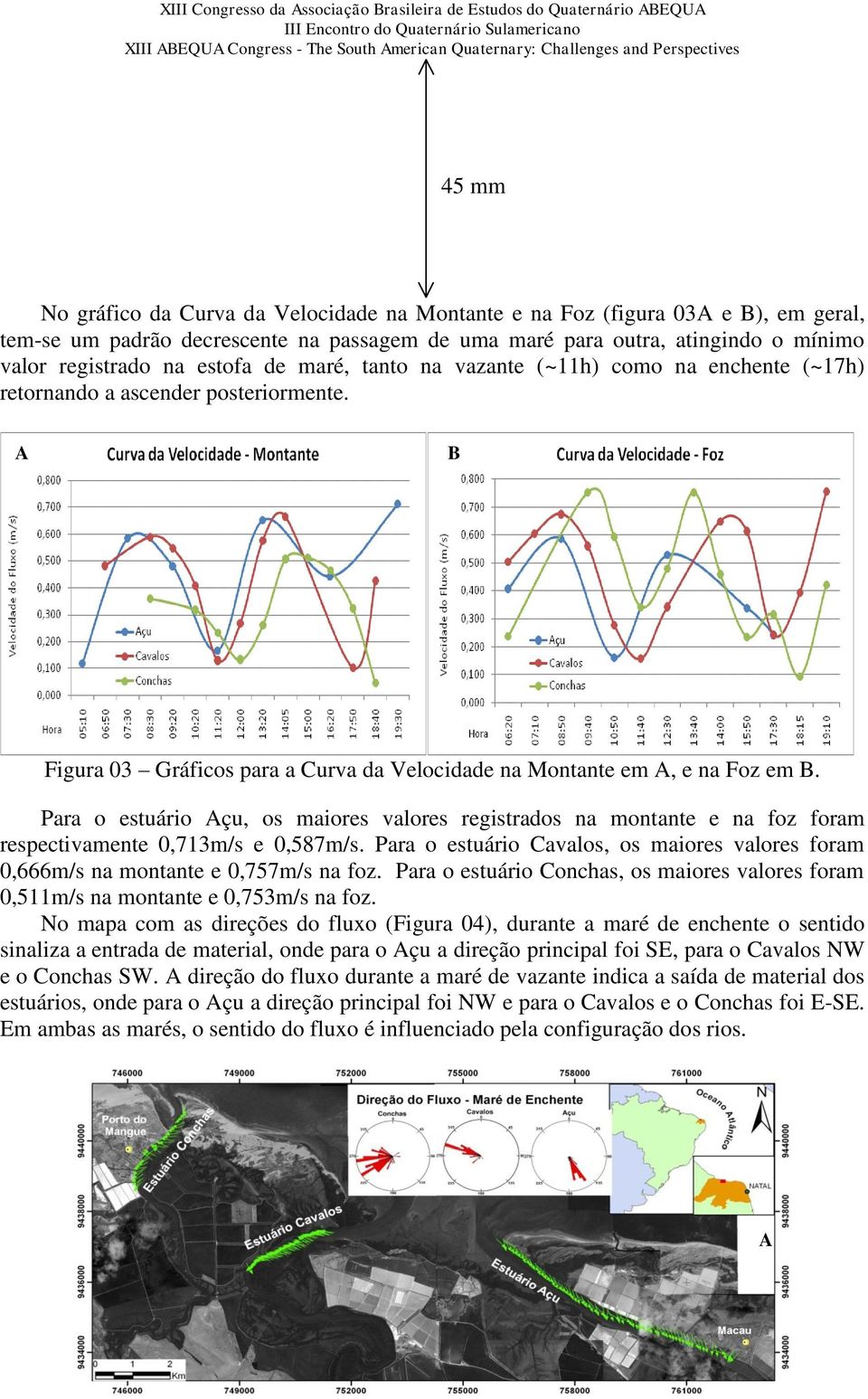 Para o estuário çu, os maiores valores registrados na montante e na foz foram respectivamente 0,713m/s e 0,587m/s.