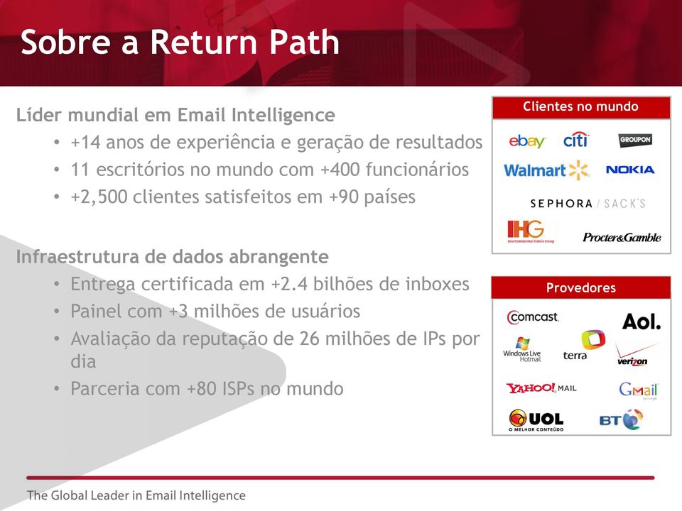 mundo Infraestrutura de dados abrangente Entrega certificada em +2.