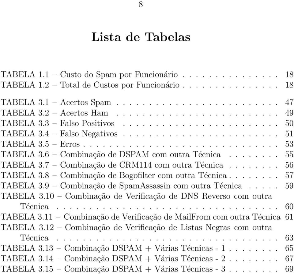 6 Combinação de DSPAM com outra Técnica........ 55 TABELA 3.7 Combinação de CRM114 com outra Técnica........ 56 TABELA 3.8 Combinação de Bogofilter com outra Técnica........ 57 TABELA 3.