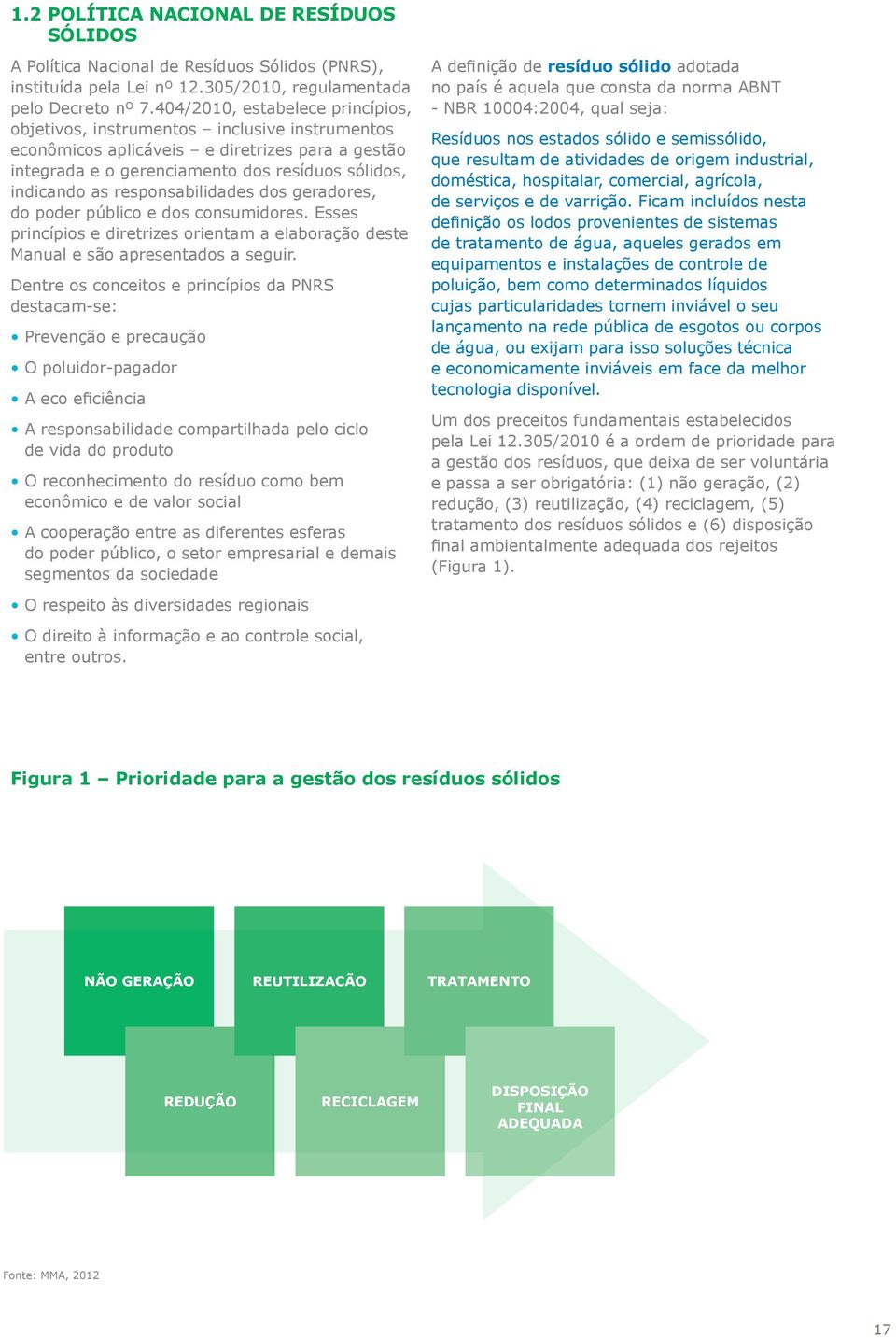 responsabilidades dos geradores, do poder público e dos consumidores. Esses princípios e diretrizes orientam a elaboração deste Manual e são apresentados a seguir.