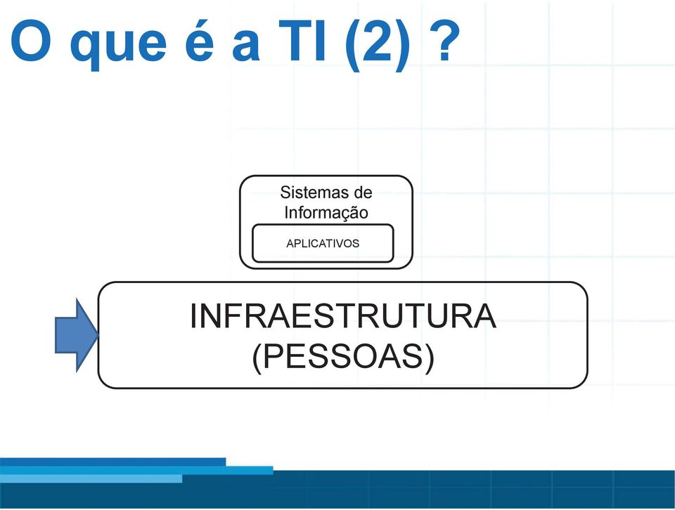 Informação