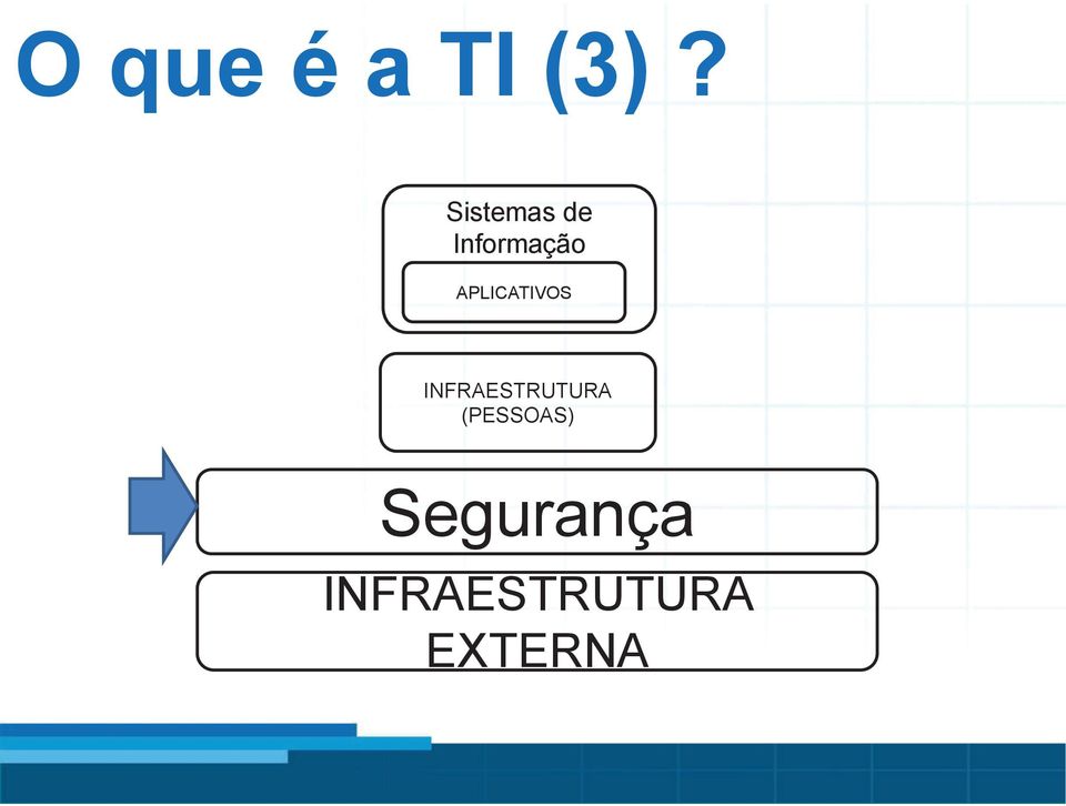 APLICATIVOS INFRAESTRUTURA