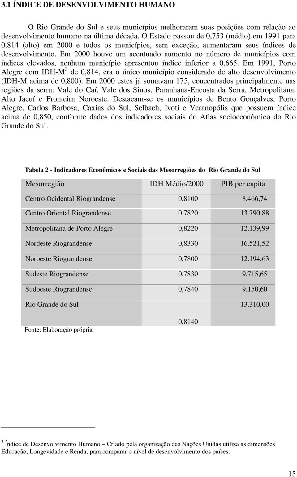 Em houve um acentuado aumento no número de municípios com índices elevados, nenhum município apresentou índice inferior a,665.