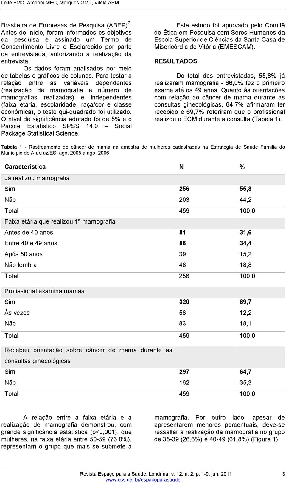 Os dados foram analisados por meio de tabelas e gráficos de colunas.