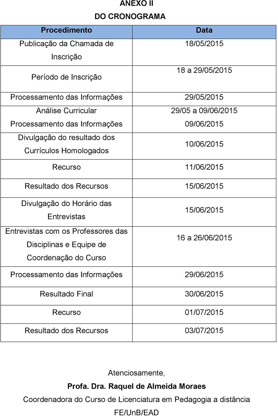 do Horário das Entrevistas Entrevistas com os Professores das Disciplinas e Equipe de Coordenação do Curso 15/06/2015 16 a 26/06/2015 Processamento das Informações 29/06/2015 Resultado