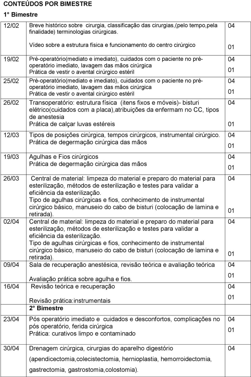 vestir o avental cirúrgico estéril 25/02 Pré-operatório(mediato e imediato), cuidados com o paciente no préoperatório imediato, lavagem das mãos cirúrgica Prática de vestir o avental cirúrgico