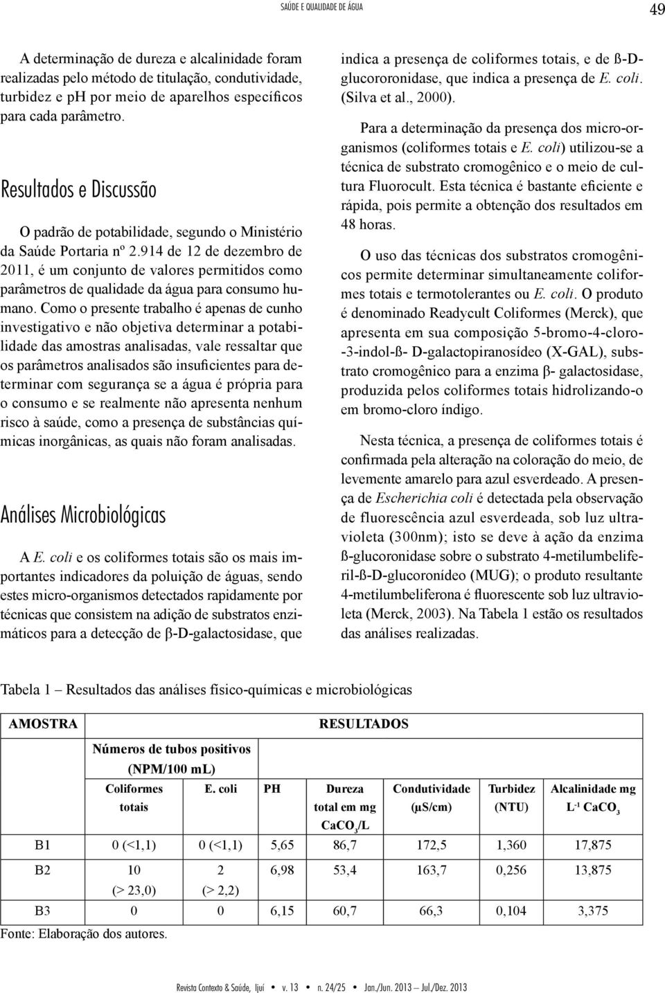 914 de 12 de dezembro de 2011, é um conjunto de valores permitidos como parâmetros de qualidade da água para consumo humano.