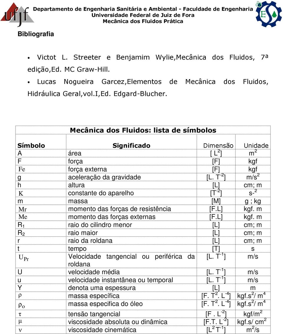 T - ] m/s h altura [] cm; m K constante do aparelho [T - ] s- m massa [M] g ; kg Mr momento das forças de resistência [F.] kgf.