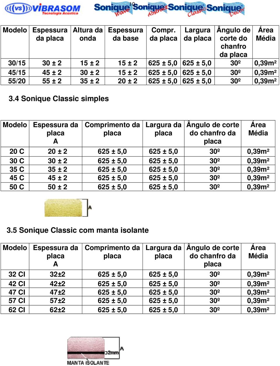 2 35 ± 2 20 ± 2 625 ± 5,0 625 ± 5,0 30º 0,39m² 3.