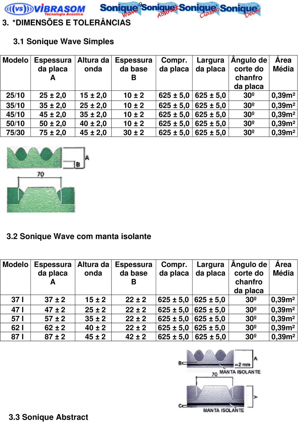 45/10 45 ± 2,0 35 ± 2,0 10 ± 2 625 ± 5,0 625 ± 5,0 30º 0,39m² 50/10 50 ± 2,0 40 ± 2,0 10 ± 2 625 ± 5,0 625 ± 5,0 30º 0,39m² 75/30 75 ± 2,0 45 ± 2,0 30 ± 2 625 ± 5,0 625 ± 5,0 30º 0,39m² 3.