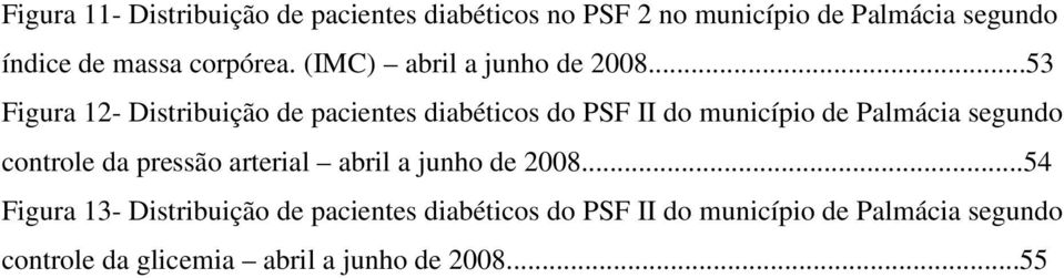 ..53 Figura 12- Distribuição de pacientes diabéticos do PSF II do município de Palmácia segundo controle da