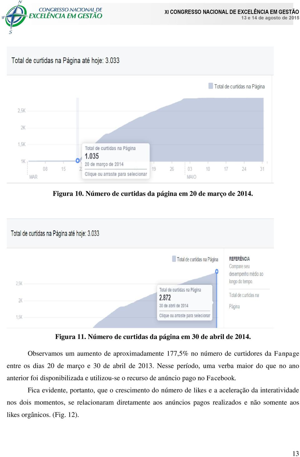 Nesse período, uma verba maior do que no ano anterior foi disponibilizada e utilizou-se o recurso de anúncio pago no Facebook.