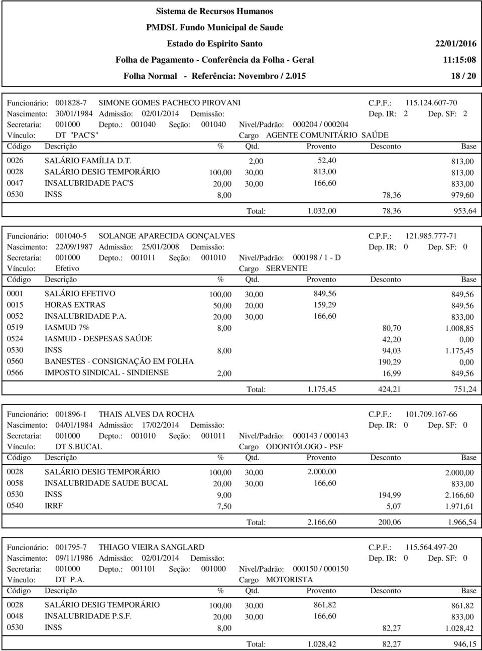 032,00 78,36 953,64 Funcionário: 001040-5 SOLANGE APARECIDA GONÇALVES Nascimento: 22/09/1987 Admissão: 25/01/2008 Demissão: Secretaria: 001000 Depto.
