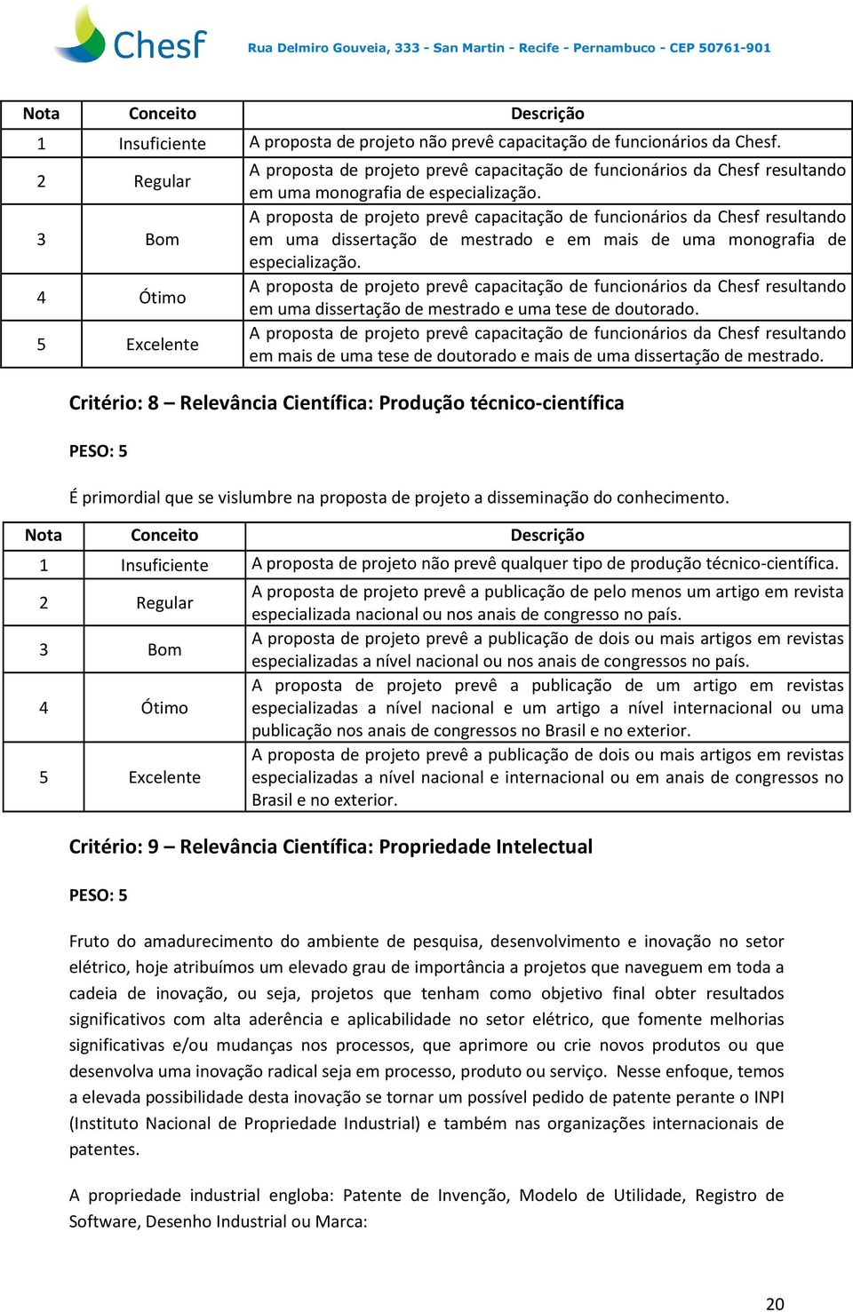 A proposta de projeto prevê capacitação de funcionários da Chesf resultando em uma dissertação de mestrado e uma tese de doutorado.