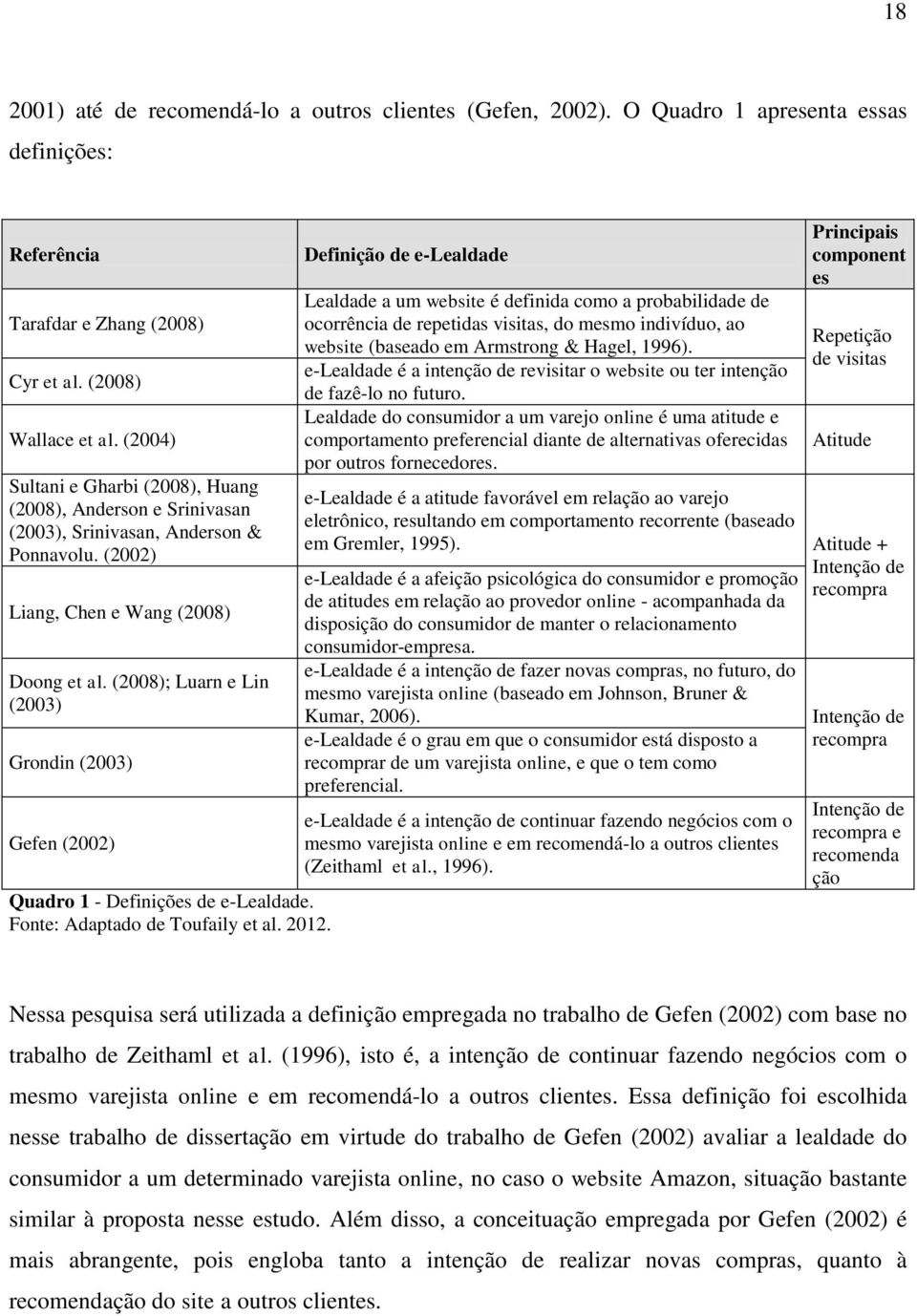 (2008); Luarn e Lin (2003) Grondin (2003) Gefen (2002) Quadro 1 - Definições de e-lealdade. Fonte: Adaptado de Toufaily et al. 2012.