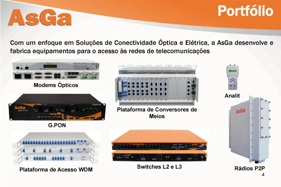 redes de telecomunicações Modems Ópticos Analit G.