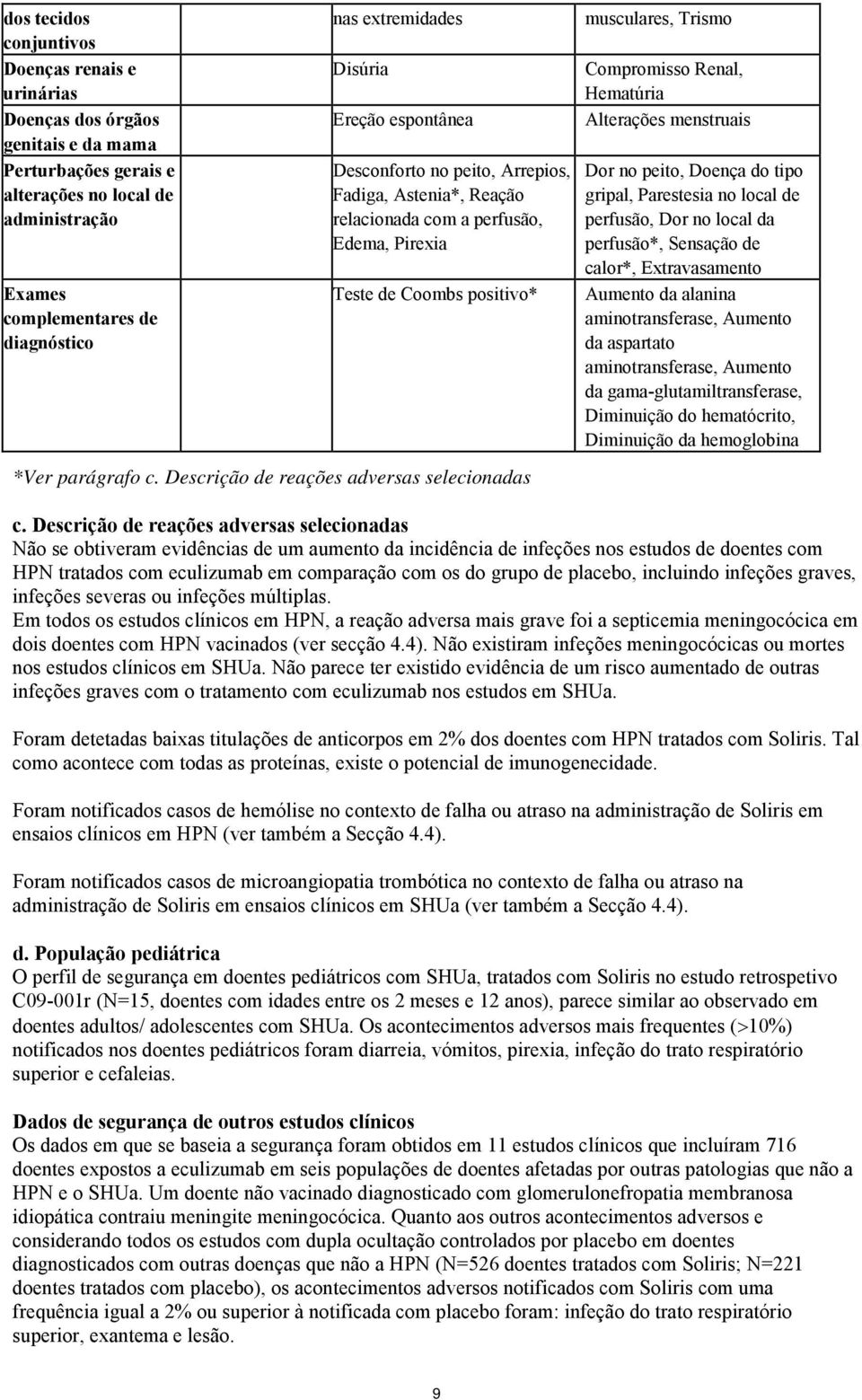 Renal, Hematúria Alterações menstruais Dor no peito, Doença do tipo gripal, Parestesia no local de perfusão, Dor no local da perfusão*, Sensação de calor*, Extravasamento Aumento da alanina