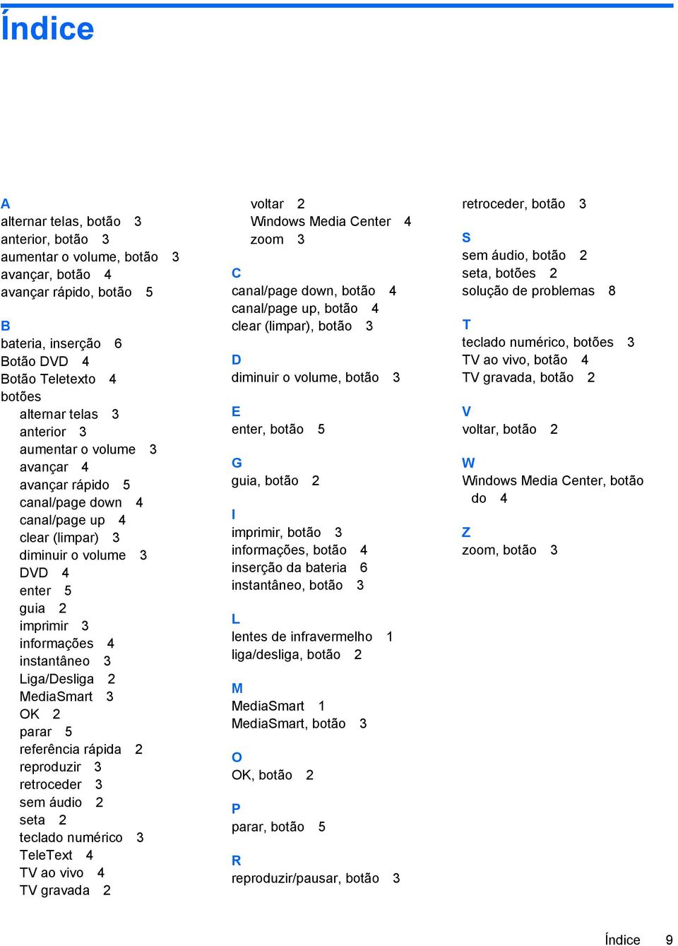 Liga/Desliga 2 MediaSmart 3 OK 2 parar 5 referência rápida 2 reproduzir 3 retroceder 3 sem áudio 2 seta 2 teclado numérico 3 TeleText 4 TV ao vivo 4 TV gravada 2 voltar 2 Windows Media Center 4 zoom