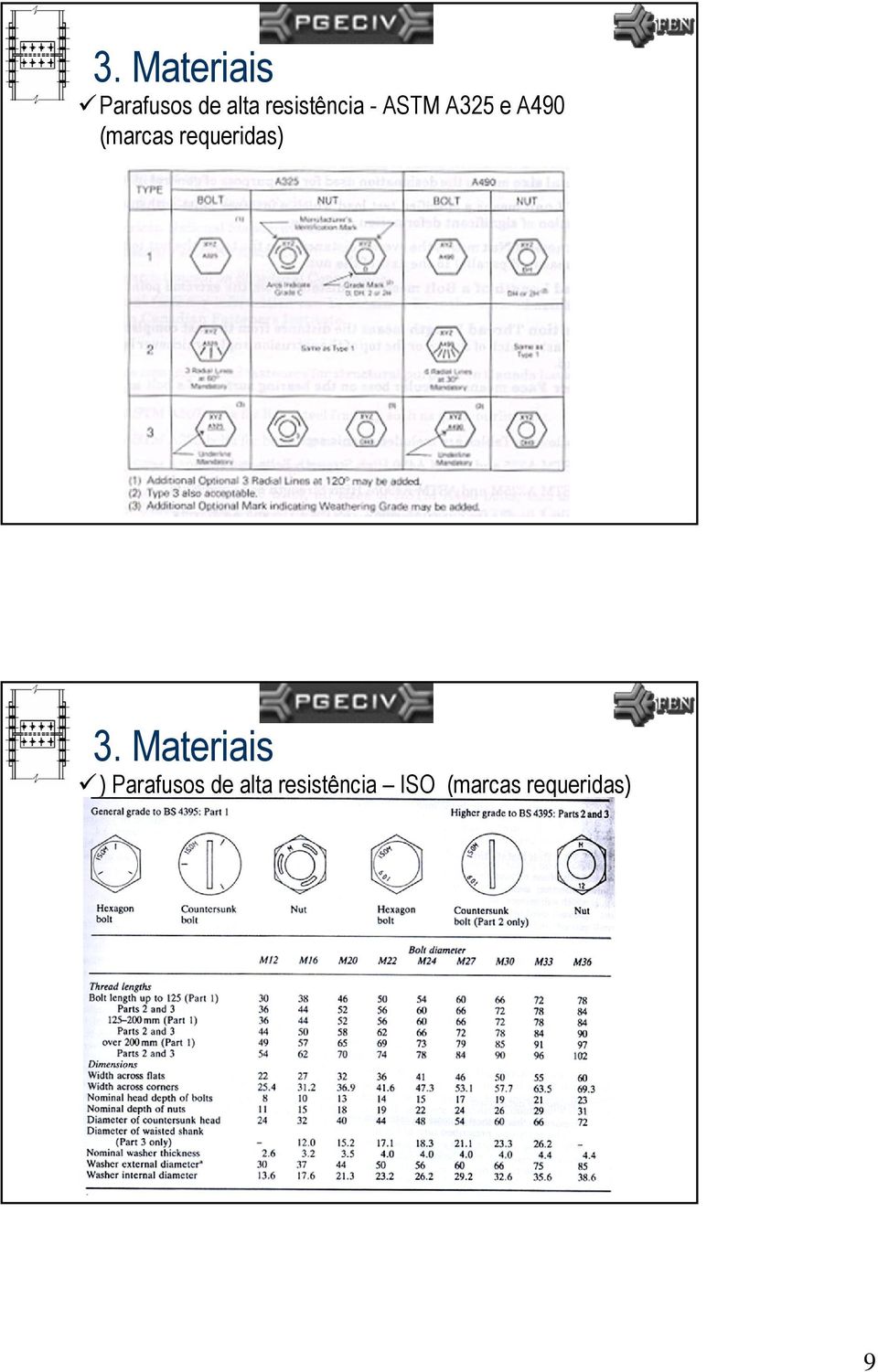 requeridas) 18 ) Parafusos de