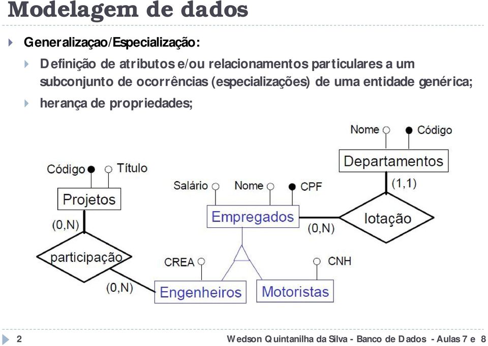 um subconjunto de ocorrências (especializações)