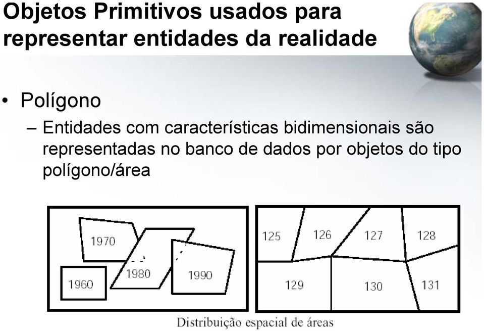 características bidimensionais são