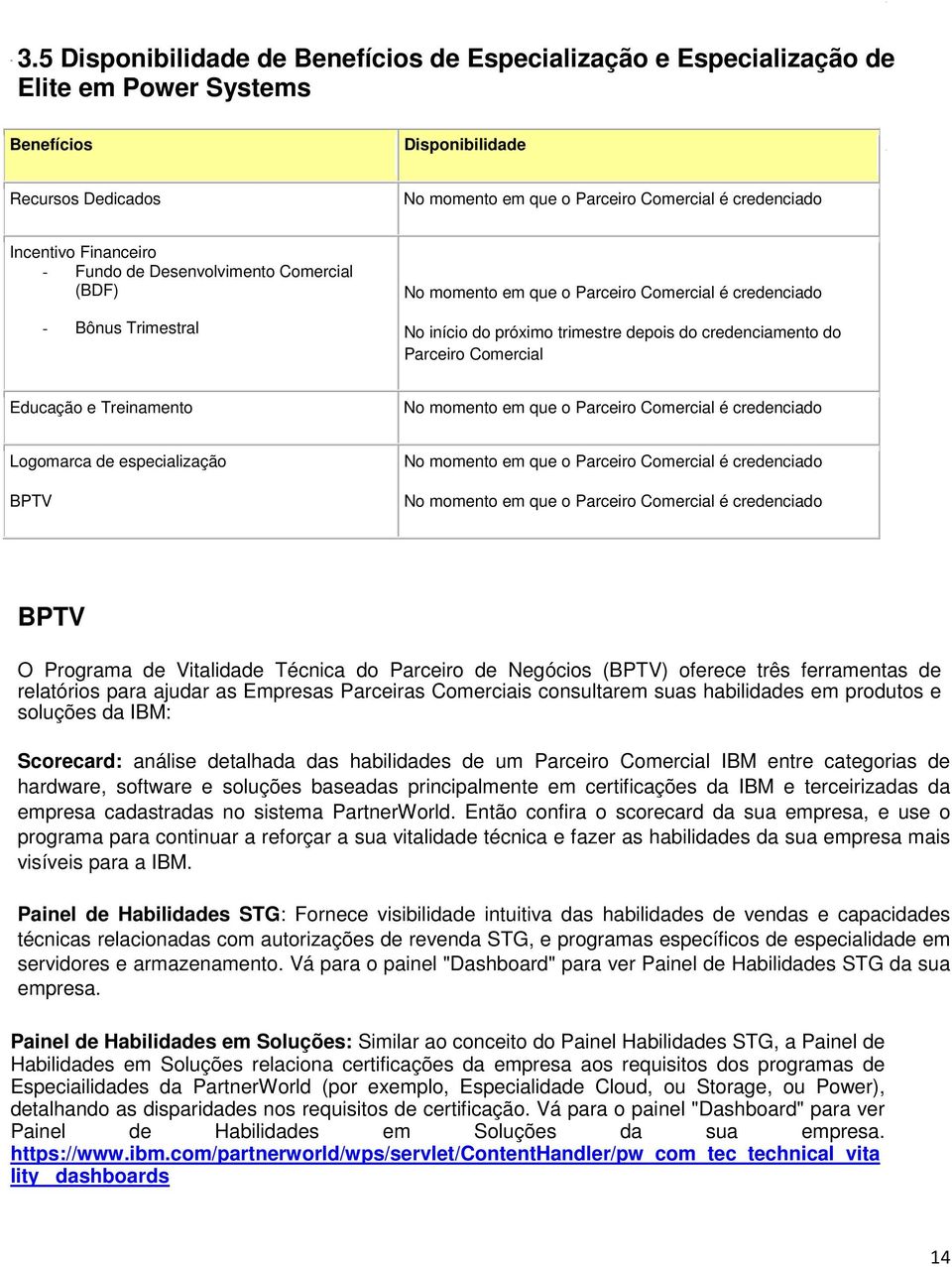 Parceiro Comercial Educação e Treinamento No momento em que o Parceiro Comercial é credenciado Logomarca de especialização BPTV No momento em que o Parceiro Comercial é credenciado No momento em que