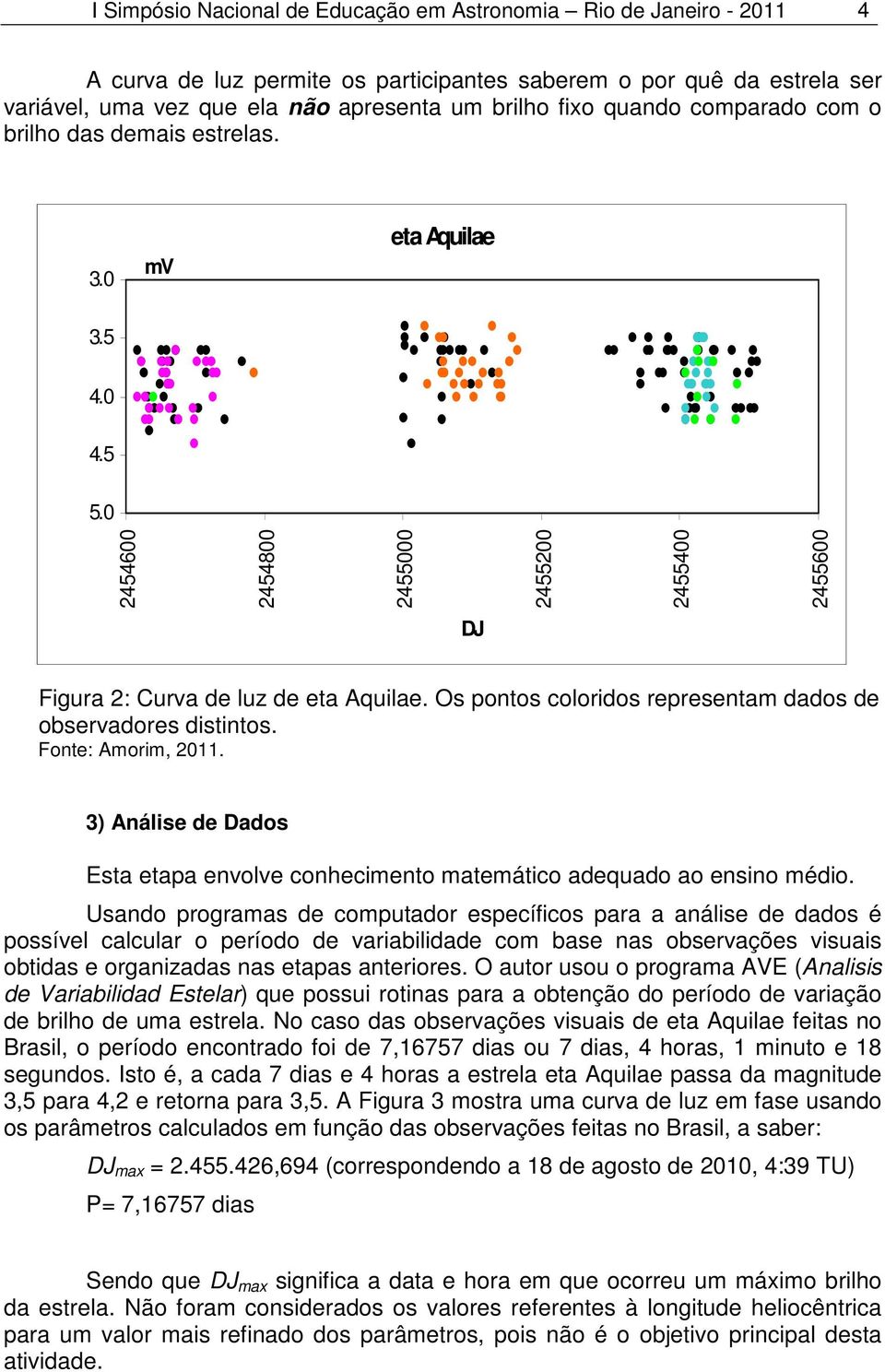 Os pontos coloridos representam dados de observadores distintos. Fonte: Amorim, 2011. 3) Análise de Dados Esta etapa envolve conhecimento matemático adequado ao ensino médio.